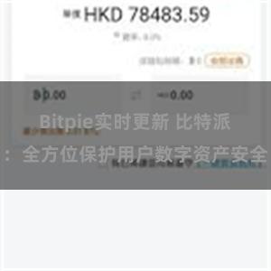 Bitpie实时更新 比特派：全方位保护用户数字资产安全