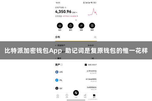 比特派加密钱包App  助记词是复原钱包的惟一花样